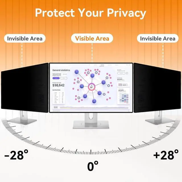 Alt view image 6 of 7 - [2 Pack] 24 Inch Computer Privacy Screen for 16:9 Aspect Ratio Widescreen Monitor, Eye Protection Anti Glare Blue Light Computer Monitor Privacy Filter, Removable Anti-Scratch 24in Protector Film