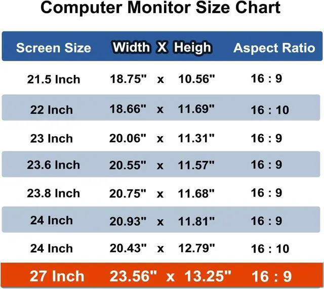 Alt view image 7 of 7 - 27 Inch Computer Privacy Screen Shield [2 Pack] for 16:9 Widescreen Desktop Monitor - Anti-Glare Blue Light Privacy Filter and Anti Spy Privacy Screen Protector Film