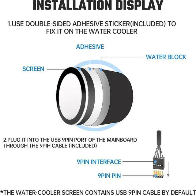 Alt view image 4 of 7 - AIO Display Screen Upgrade Kit LCD Screen CPU Temp Monitor for CPU Liquid Cooler, Computer Accessories PC Parts Black