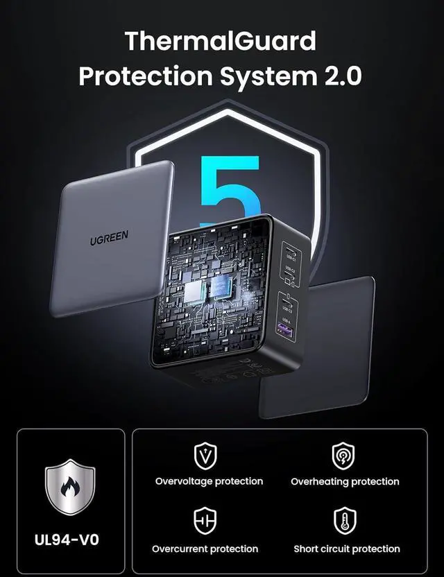 Alt view image 7 of 7 - 160W USB C Charger Nexode X PD 3.1 4-Port GaN Charger 140W Laptop Charger Foldable Fast Charging Block for MacBook Pro  XPS iPhone 16/15 iPad Pro Galaxy S24/S23 Pixel 8 Steam Deck