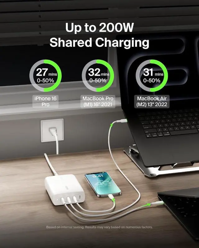 Alt view image 3 of 7 - Belkin 4-Port USB C Charger Block 200W - GaN Multi-Port Charger USB-C PD 3.1 Fast Charge + 5ft Power Cord - MacBook, iPhone 16, iPad, Galaxy S25, Google Pixel, Nintendo Switch 2 & More