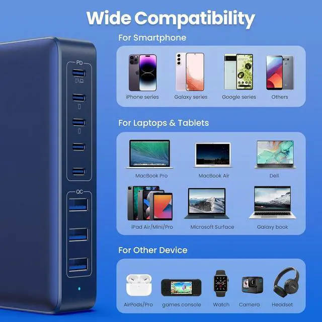 Alt view image 3 of 7 - USB C Charger 300W USB C Charger Block 8-Ports GaN IV Fast Charging Station,PD 100W Laptop Charger Hub Wall Charger Adapter Compatible with MacBook/Air,,Steam Desk,iPhone 16/15/14,Galaxy S24 etc