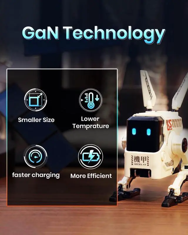 Alt view image 5 of 6 - 65W USB C Charger, Alpha65 Robot Fast GaN Charger Block, 3-Port Fast Power Adapter, Foldable Compact Wall USB C Charger for iPhone, MacBook, iPad, Galaxy S23/S24, Steam Deck (65W, White)