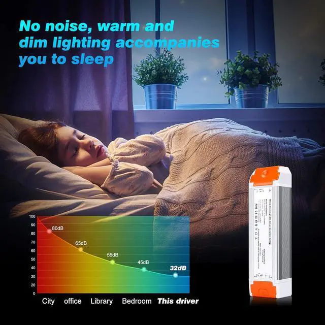 Alt view image 7 of 7 - Dimmable Led Driver 12v DC 60w Quiet Operation Universal Regulated 12v Transformer Input/Output Isolation Protection led Transformer 4 Pack