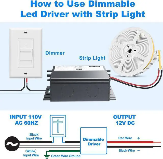 Alt view image 3 of 7 - 60W Dimmable LED Driver 12V with Junction Box,Triac ELV/MLV LED Transformer Compatible with Lutron&Leviton Switches,Dimmable Led Power Supply for Indoor/Outdoor LED Lights,UL&FCC-Listed