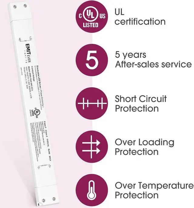 Alt view image 4 of 7 - 60W Slim Triac Dimmable LED Driver,100-277V AC to 24V DC Power Supply,0-100% Dimming Transformer for LED Lights,Compatible with Lutron and Leviton Dimmers,Class 2,UL Listed