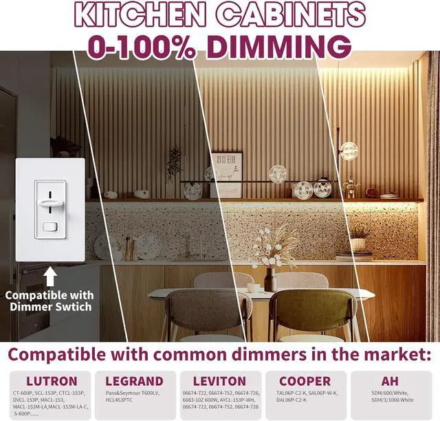 Alt view image 5 of 7 - 60W Slim Triac Dimmable LED Driver,100-277V AC to 24V DC Power Supply,0-100% Dimming Transformer for LED Lights,Compatible with Lutron and Leviton Dimmers,Class 2,UL Listed