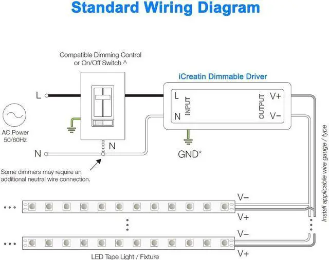 Alt view image 4 of 5 - 120 Watts 12V 10A Dimmable LED Driver Dimming LED Power Supply 110V to 12V DC led Transformer 12v dimmable