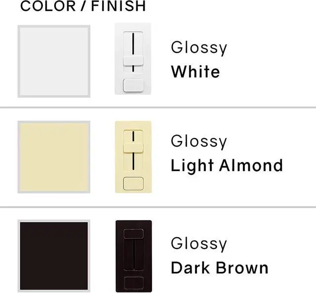 Alt view image 2 of 6 - 60W LED Driver and Dimmer Switch Single Integrated Unit, EZDim 120V AC to 24V DC, Wall Dimmer Switch Compatible with Most Solid Color 24VDC Tape Lights and Fixtures, UL Listed