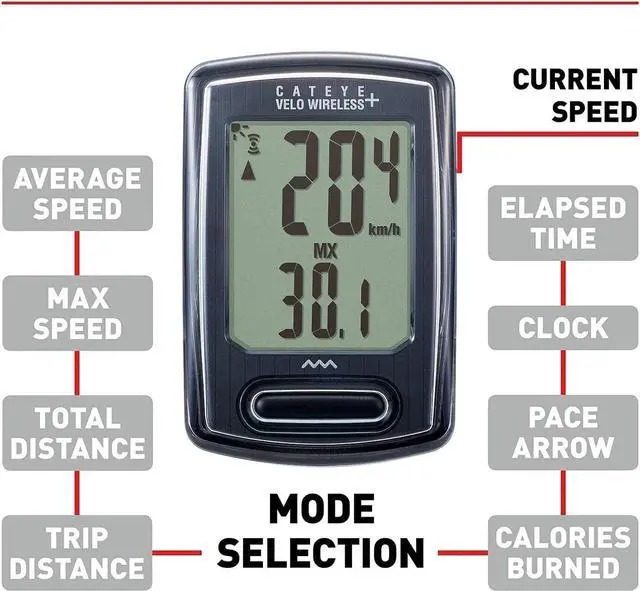 Alt view image 6 of 7 - Velo Wireless Plus Bike Computer