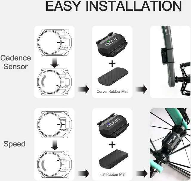 Alt view image 7 of 7 - Bike Computer GPS Wireless, ANT+ Cycling Computer GPS with Bluetooth, Multifunctional ANT+ Bicycle Computer GPS with 2.9 LCD Screen, Bike Speedometer with Auto Backlight IPX6