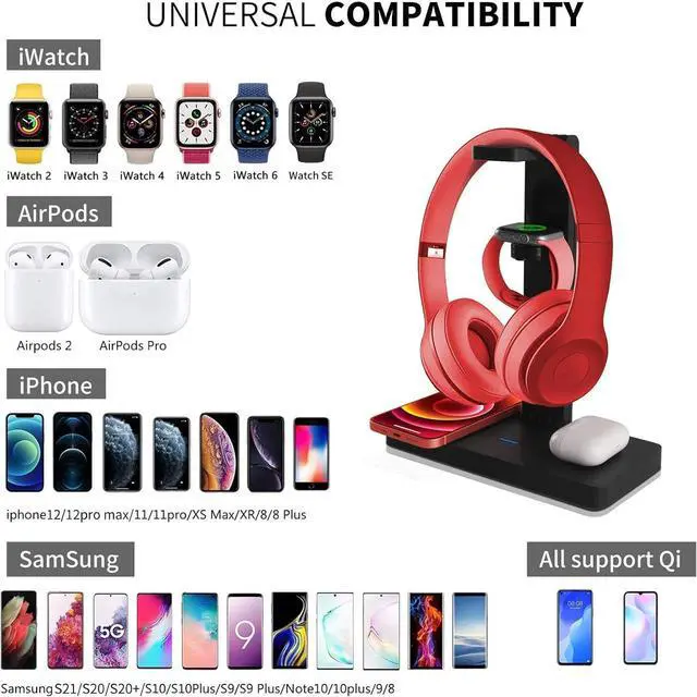 Alt view image 3 of 7 - Headphone Stand Headset Holder with Wireless Charger, 4 in 1 Fast Wireless Charging Station for  Watch,Air Pods Pro/2, iPhone13/12/11/X, Earphone Hanger with 2 USB-C Ports for Desktop Gamer Room