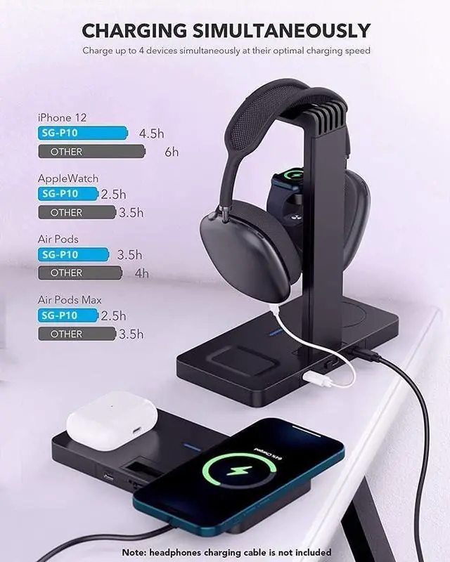 Alt view image 6 of 7 - Headphone Stand Headset Holder with Wireless Charger, 4 in 1 Fast Wireless Charging Station for  Watch,Air Pods Pro/2, iPhone13/12/11/X, Earphone Hanger with 2 USB-C Ports for Desktop Gamer Room