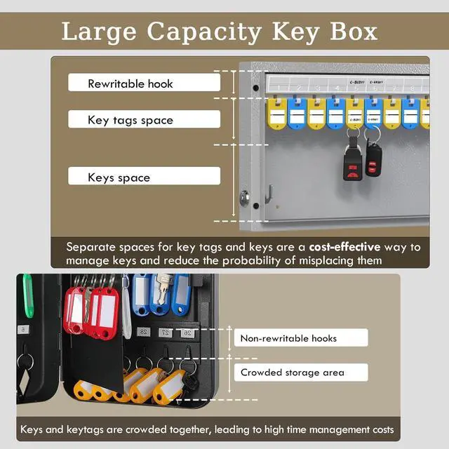 Alt view image 6 of 7 - 16 Key Lock Box Wall Mount, Smart Key Cabinet, use One Time Password,Fixed Code, Bluetooth, Wi-Fi Remote, Key Unlock, Security Lockbox Organizer for Valets, Hotel, Car, Office Key Management & Storage