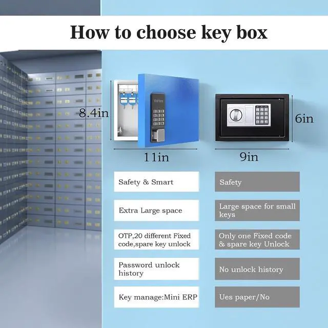 Alt view image 5 of 7 - 16 Key Lock Box Wall Mount, APP Bluetooth/OTP/Wi-Fi/Fixed Code/Key Unlock, Smart Key Cabinet with Key Tag, Key Organizer Holder Box, Key Management Directory for Office, Valet, Realtor, Hotel