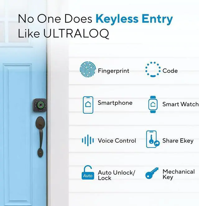 Alt view image 7 of 7 - Smart Lock U-Bolt Pro, 7-in-1 Fingerprint Keyless Entry Door Lock with App Control, Anti-peep Keypad, Auto Unlock, Auto Lock, IP65 Waterproof