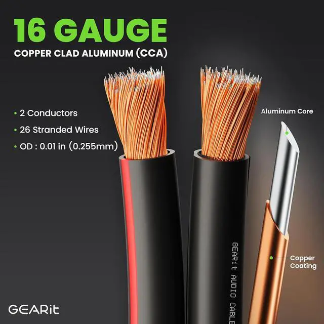 Alt view image 3 of 7 - 16AWG Speaker Wire, GearIT Pro Series 16 Gauge Speaker Wire Cable (500 Feet / 152.4 Meters) Great Use for Home Theater Speakers and Car Speakers, Black