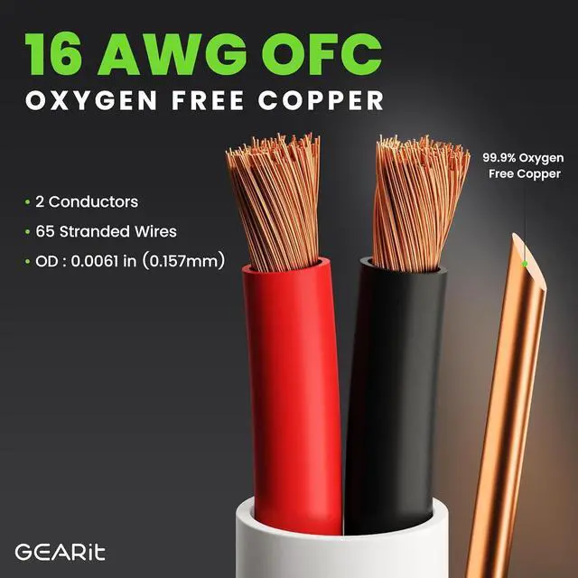Alt view image 3 of 7 - 16/2 Speaker Wire (250 Feet) 16AWG Gauge - in Wall Audio Speaker Wire Cable / CL2 Rated / 2 Conductors - OFC Oxygen-Free Copper, White 250ft