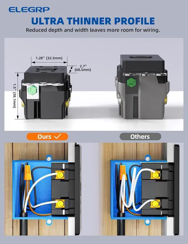 Alt view image 5 of 7 - ELEGRP GFCI Outlet w/Nightlight, 15 Amp Self-Test GFI Electrical Outlet, Thinner Design, Tamper Resistant GFCI Receptacle, Ground Fault Receptacle w/Wall Plate, UL Listed, Matte Black, 1 Pack