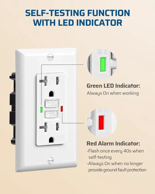 Alt view image 4 of 7 - DEWENWILS 10-Pack GFCI Outlet 20Amp, Outdoor Weather-Resistant(WR), Tamper-Resistant(TR), UL Listed, Gfi Self-Test, LED Indicator, Wallplate Included with Thinner Design, White
