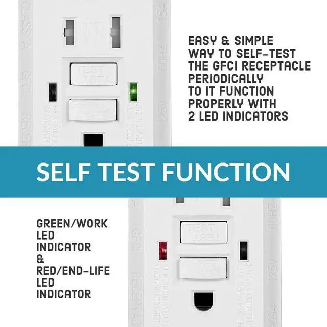 Alt view image 3 of 7 - 10 Pack GFCI Outlet 20 Amp, GFI Outlet with LED Indicator, TR Tamper Resistant GFCI White Outlet Receptacle, 20 Amp GFCI Self Test Safety Outlet with Wall Plate & Screws, UL Listed