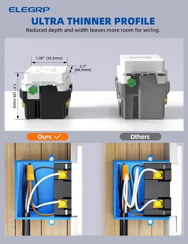 Alt view image 5 of 7 - ELEGRP GFCI Outlet w/Nightlight, 15 Amp Self-Test GFI Electrical Outlet, Thinner Design, Tamper Resistant GFCI Receptacle, Ground Fault Receptacle w/Wall Plate, UL Listed, Matte White, 2 Pack