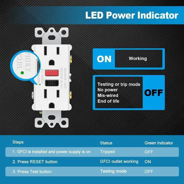 Alt view image 3 of 6 - (10 Pack) UNIELE Non-Tamper Resistant GFCI Receptacle Outlet, 15 Amp Ground Fault Circuit Interrupter, GFI Outlets with LED Indicator, Wallplate Included, ETL Listed