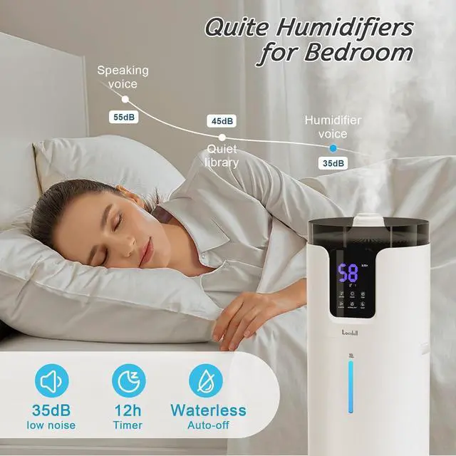 Alt view image 4 of 7 - Humidifier large room, Lacidoll 16L/4.2Gal Whole house Humidifier 2000 sq.ft. Ultrasonic Cool Mist Humidifier for Home with Extension Tube, Quiet Bedroom Humidifier with Aroma Box, White