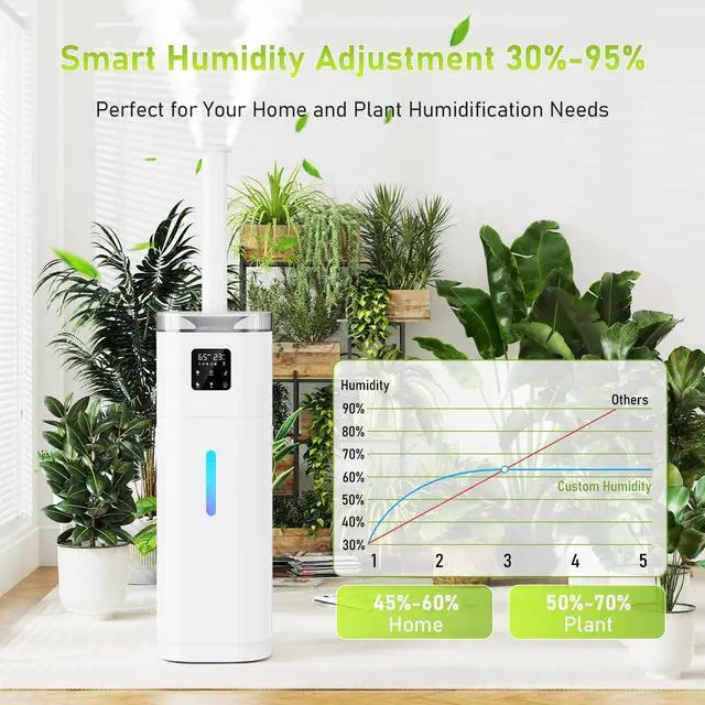 Alt view image 3 of 7 - Humidifier Large Room, 4.8Gal/18L Cool Mist Humidifiers for Whole House 2200 sqft, Quiet Humidifiers for Bedroom with Extension Tube, 800ml/h Mist Output, Remote Control, for Home Office Commercial