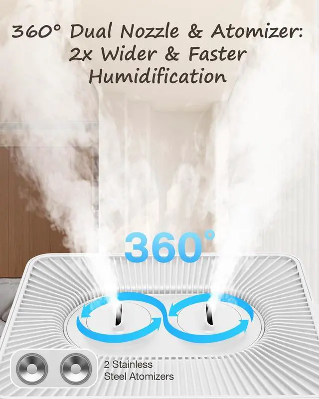 Alt view image 4 of 7 - Warm and Cool Mist Humidifier Large Room, 5.3Gal/20L Whole House Humidifiers for Home, Quickly & Evenly Humidify Larger Areas, Top Fill, Dual Mist Nozzles and Atomizers, Office Plants, White