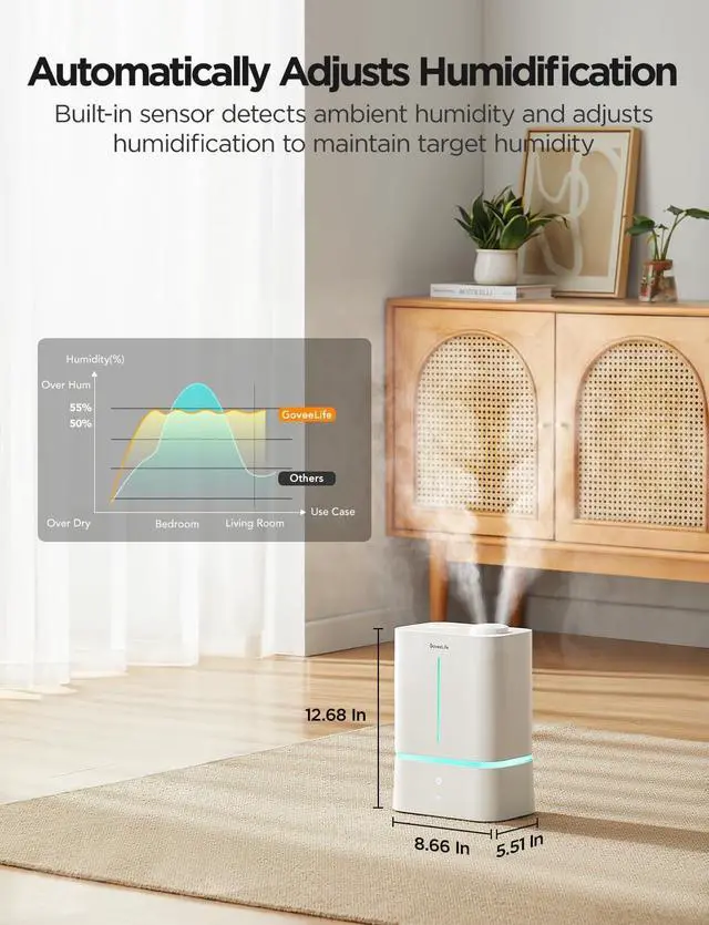 Alt view image 3 of 7 - Smart Humidifier for Bedroom Large Room, 4.5L Cool Mist Top-Fill Humidifiers with Scent Diffuser & Night Light, Voice & App Control, Dual 360° Rotation Nozzles, Handle Design, Auto Shut Off