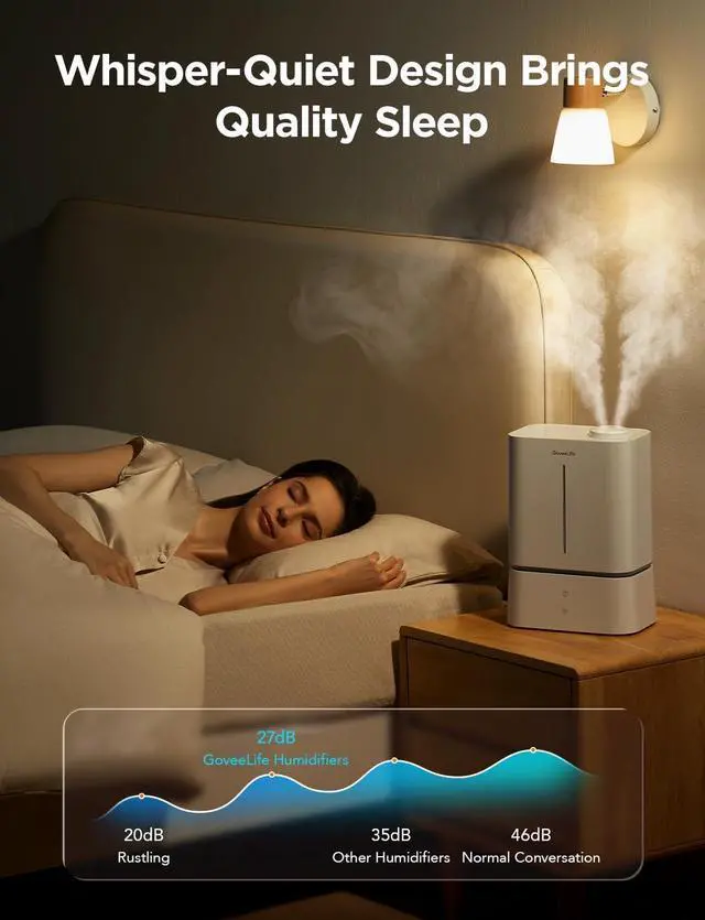 Alt view image 7 of 7 - Smart Humidifier for Bedroom Large Room, 4.5L Cool Mist Top-Fill Humidifiers with Scent Diffuser & Night Light, Voice & App Control, Dual 360° Rotation Nozzles, Handle Design, Auto Shut Off