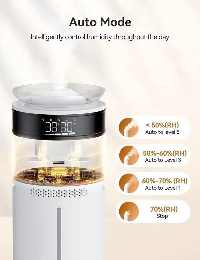 Alt view image 3 of 7 - Humidifiers for Large Room, 18L Ultrasonic Cool Mist Humidifier for Home 2000 sq ft, 5 Mist Levels, Auto Mode, Whole House Humidifiers with 2 Extended Tube Quiet Humidifiers for Baby Home Plant