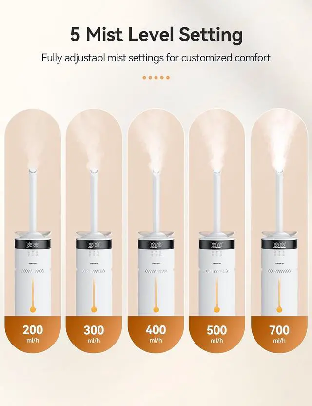 Alt view image 4 of 7 - Humidifiers for Large Room, 18L Ultrasonic Cool Mist Humidifier for Home 2000 sq ft, 5 Mist Levels, Auto Mode, Whole House Humidifiers with 2 Extended Tube Quiet Humidifiers for Baby Home Plant