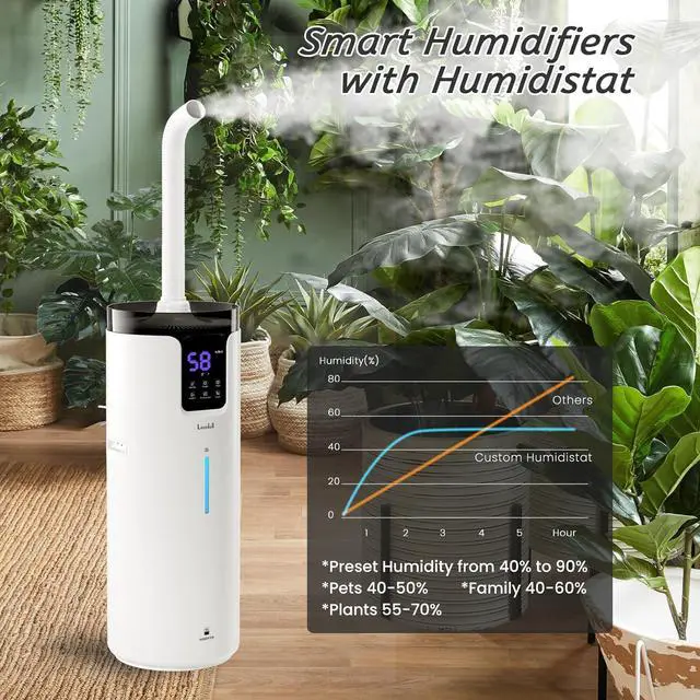 Alt view image 6 of 7 - Humidifier large room, Lacidoll 16L/4.2Gal Whole house Humidifier 2000 sq.ft. Ultrasonic Cool Mist Humidifier for Home with Extension Tube, Quiet Bedroom Humidifier with Aroma Box, White