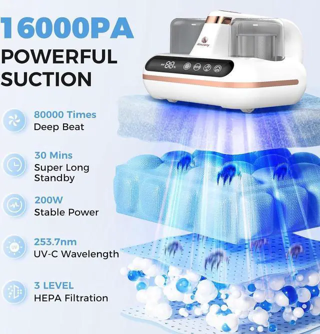 Alt view image 2 of 7 - Bed Vacuum Cleaner - 5-in-1 Cordless Mattress Vacuum Cleaner, Powered by UV-C Light & Ultrasonic Technology, 16Kpa Strong Suction,Low Noise,Suitable for Dust, Pet Hair, Etc.