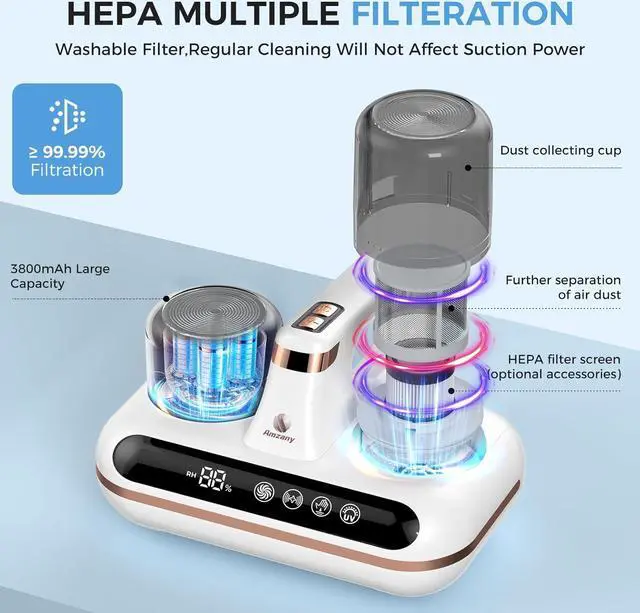 Alt view image 5 of 7 - Bed Vacuum Cleaner - 5-in-1 Cordless Mattress Vacuum Cleaner, Powered by UV-C Light & Ultrasonic Technology, 16Kpa Strong Suction,Low Noise,Suitable for Dust, Pet Hair, Etc.