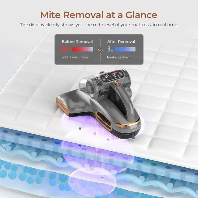 Alt view image 4 of 7 - T600 Bed Vacuum Cleaner with UV-C Light, 15Kpa Suction 700W Powerful Double Cup Handheld Vacuums, Mattress Vacuum Cleaner with Smart Dust Sensor, Ultrasonic & Heating Tech, HEPA Filter - Corded