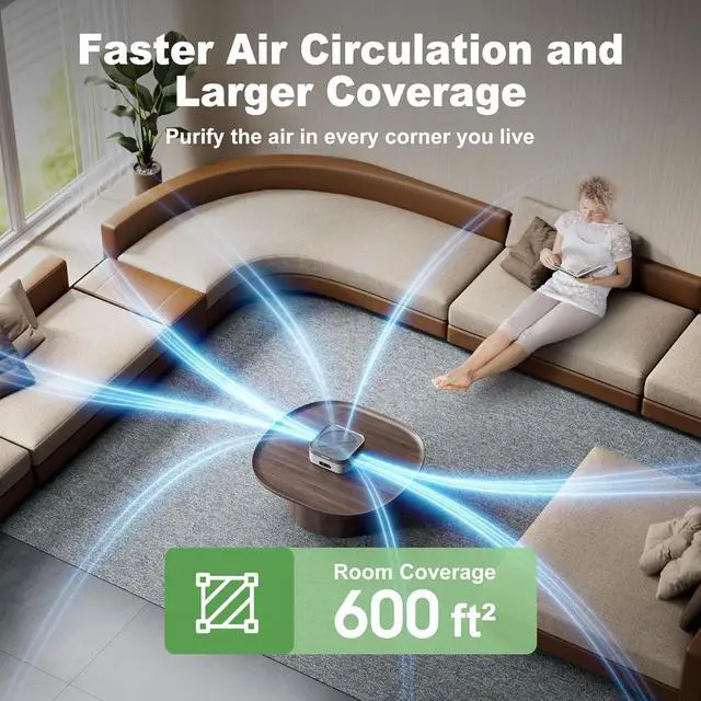 Alt view image 5 of 7 - Air Purifiers for Home Bedroom Up to 600 ft², True HEPA Air Purifier for Pets Dust Dander Pollen Odor Smoke, New Quiet Wind Wheel System, Portable Air Purifier for Travel