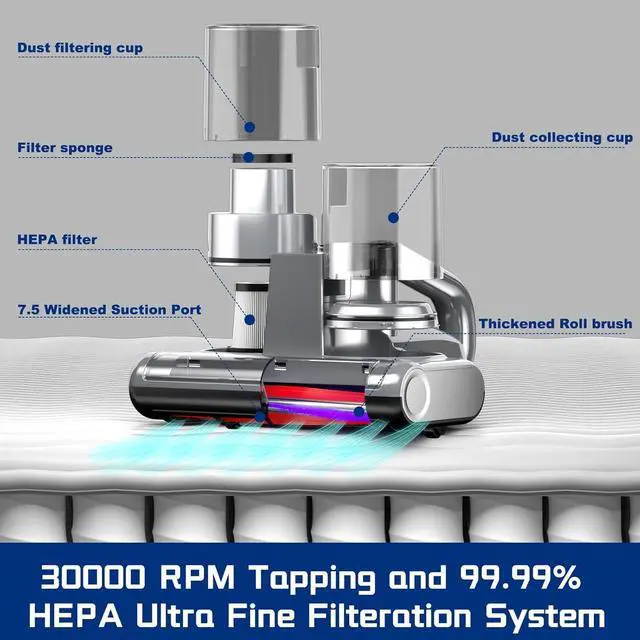 Alt view image 4 of 7 - Bed Vacuum Cleaner 5 in 1 Mattress Vacuum with 16Kpa Suction 253.7nm UV-C Light, HEPA Filtration, Ultrasound , 140 Hot Air, 30000Rpm/Min Brushroll Rotation, Replacement Filter Included, 500W, Corded