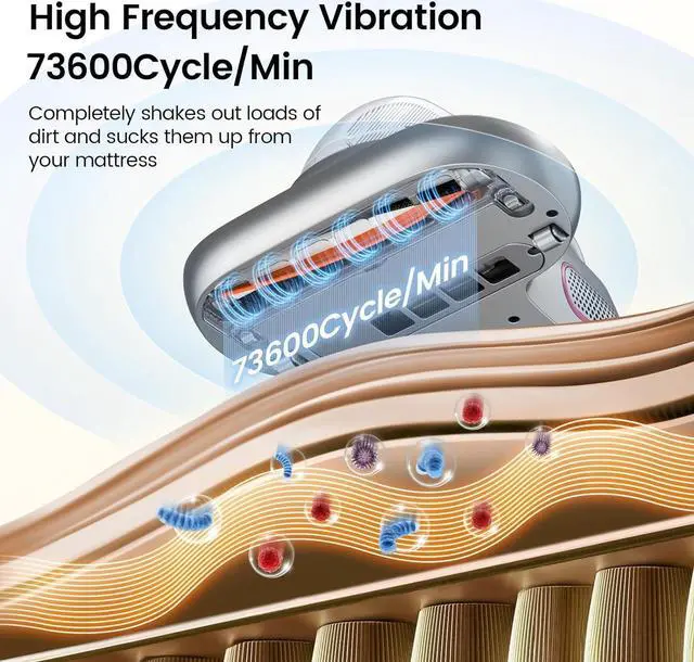 Alt view image 5 of 7 - Mattress Vacuum, Bed Vacuum with HEPA Filtration, 14Kpa Powerful Suction,73600Cycle/Min High Frequency Vibration, 500W Immense Motor, Mattress Vacuum Cleaner with Hot Air Blower (Silver Grey)
