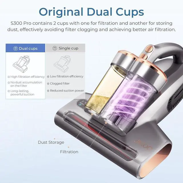 Alt view image 4 of 7 - Bed Vacuum Cleaner with Dust Sensor: 500W 13Kpa Mattress Vacuum Cleaner with UV & Ultrasonic and High Heating,Anti-allergen Powerful Handheld Bed Vacuums for Mattress (S300 Pro, Corded)