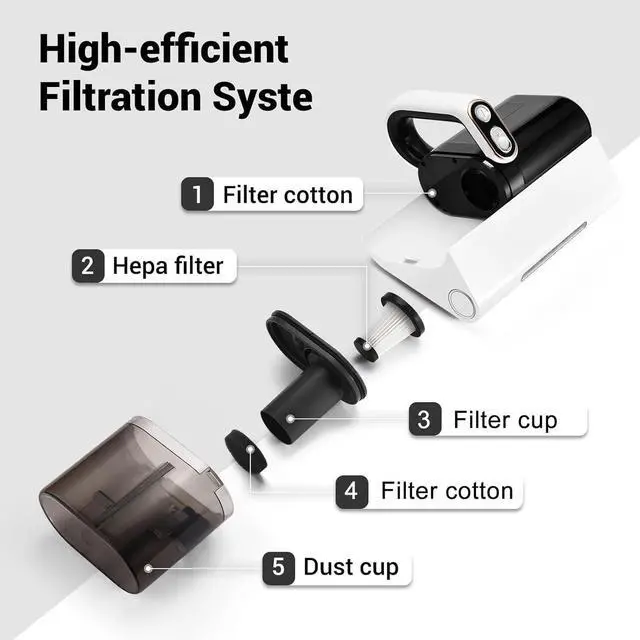 Alt view image 5 of 7 - Bed Vacuum Cleaner, Handheld UV Mattress Cleaner with LED light & High Heating Tech, 500W Powerful Deep Mattress Vacuum, HEPA Filter for Bed, Mattress, Pillow, Couch, Pet Hair and Carpets Cleaning