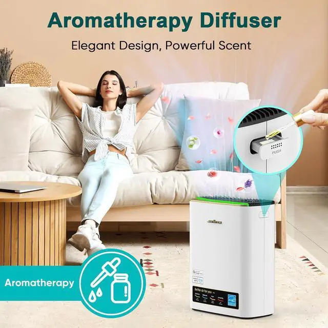Alt view image 3 of 7 - Air Purifiers for Home Large Room Up To 1100ft², True HEPA & Carbon Air Filter Remove 99.97% Dust Smoke Odor Pollen Pets Dander Allergies, Sleep Mode 20dB Works with Alexa,APP,PM2.5 Display