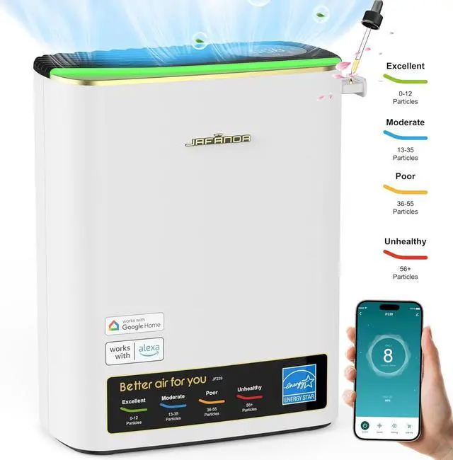 Main image of Air Purifiers for Home Large Room Up To 1100ft², True HEPA & Carbon Air Filter Remove 99.97% Dust Smoke Odor Pollen Pets Dander Allergies, Sleep Mode 20dB Works with Alexa,APP,PM2.5 Display