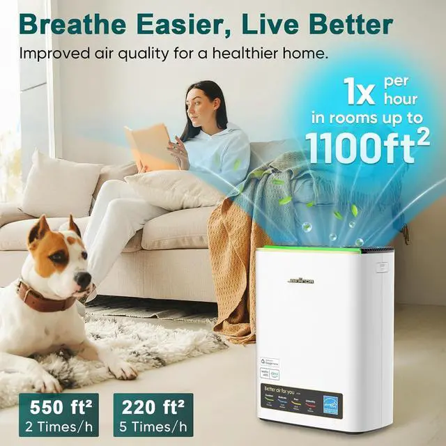 Alt view image 5 of 7 - Air Purifiers for Home Large Room Up To 1100ft², True HEPA & Carbon Air Filter Remove 99.97% Dust Smoke Odor Pollen Pets Dander Allergies, Sleep Mode 20dB Works with Alexa,APP,PM2.5 Display