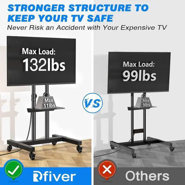 Alt view image 4 of 7 - Upgraded Mobile TV Stand with Power Outlet for 32-85 Inch TVs, Heavy Duty Rolling TV Cart on Wheels up to 132 lbs, Height Adjustable Portable TV Stand with AV Shelf for Bedroom, Home, Office