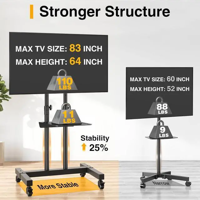 Alt view image 6 of 7 - Rolling TV Stand for 32-83 inch Flat Screen/Curved TVs up to 110 lbs, Height Adjustable Portable TV Stand on Wheels with Metal Laptop Shelf, TV Stands for Living Room, Home and Office Use