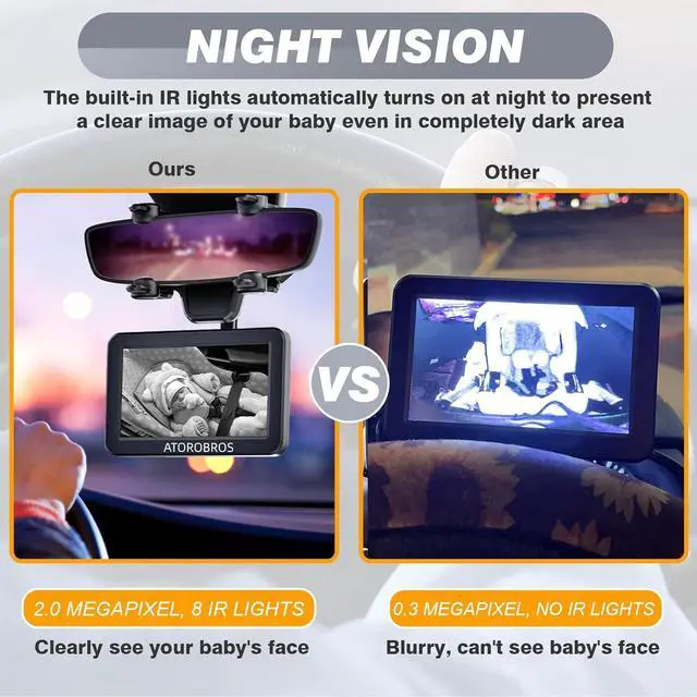 Alt view image 3 of 7 - Baby Car Mirror,ATOROBROS Upgrade AHD 1080P Baby Car Camera for Rear-Facing Seat,4.3'' Car Back Seat Mirror for Children Infants Kids,1080P IR Night Vision,Upgrade 360° Rearview Mirror Display Bracket