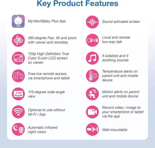 Alt view image 2 of 7 - Upgraded Smart WiFi Baby Monitor VM901, 5-inch 720p Display, 1080p Camera, HD NightVision, Fully Remote Pan Tilt Zoom, 2-Way Talk, Free Smart Phone App, Works with iOS, Android